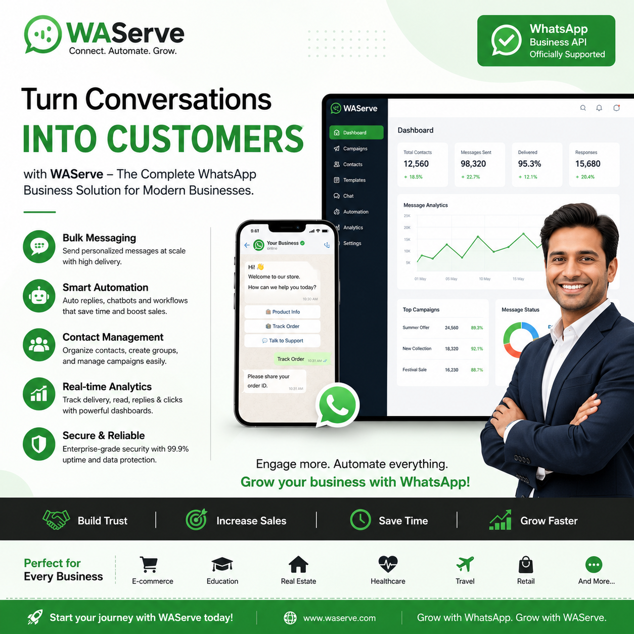 How to Automate Customer Support and Sales Using WhatsApp Business API